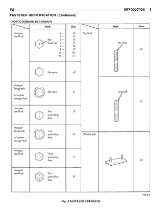 1999-2004 Jeep Grand Cherokee repair manual Preview image 4