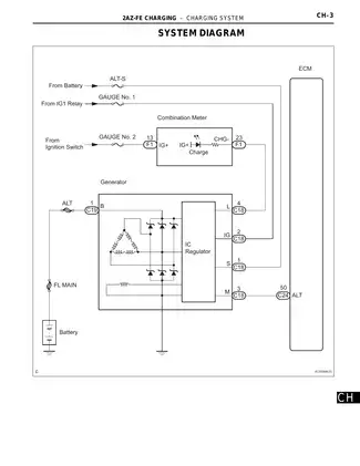 2007-2009 Toyota Camry XLE, SE, LE, CE repair manual Preview image 3