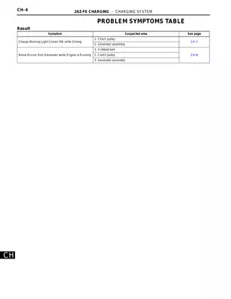 2007-2009 Toyota Camry XLE, SE, LE, CE repair manual Preview image 4