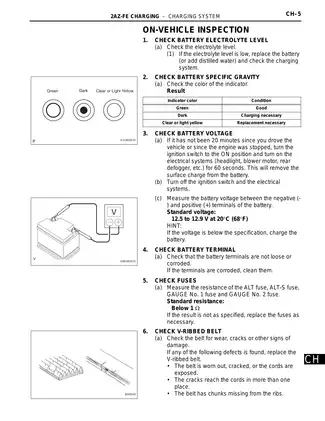 2007-2009 Toyota Camry XLE, SE, LE, CE repair manual Preview image 5
