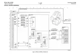 2006 Fuji Xerox DocuCentre-II C3000 Service Manual (P/N SM-TC100179-0-01-0) – preview page 7