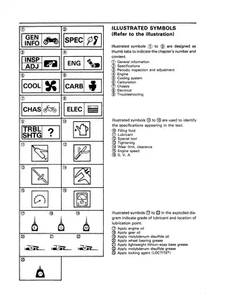 1987-1992 Yamaha YSR50 service manual Preview image 4