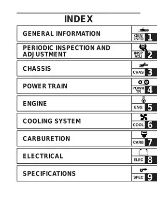 2002-2006 Yamaha SX Viper 700, SX Viper ER,  SX Viper Mountain, SX Viper S repair manual Preview image 1