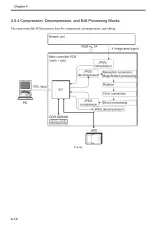 2007 Canon imageRUNNER C3380 / C3380i / C2880 / C2880i Service Manual (P/N DU7-1192-010) – preview page 4