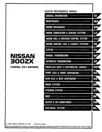1984-1990 Nissan 300ZX, Z31 series service manual