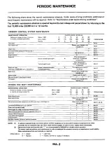 Nissan 300ZX manual, covers 1984–1990 (P/N SM9E-0Z31U0) – preview page 5