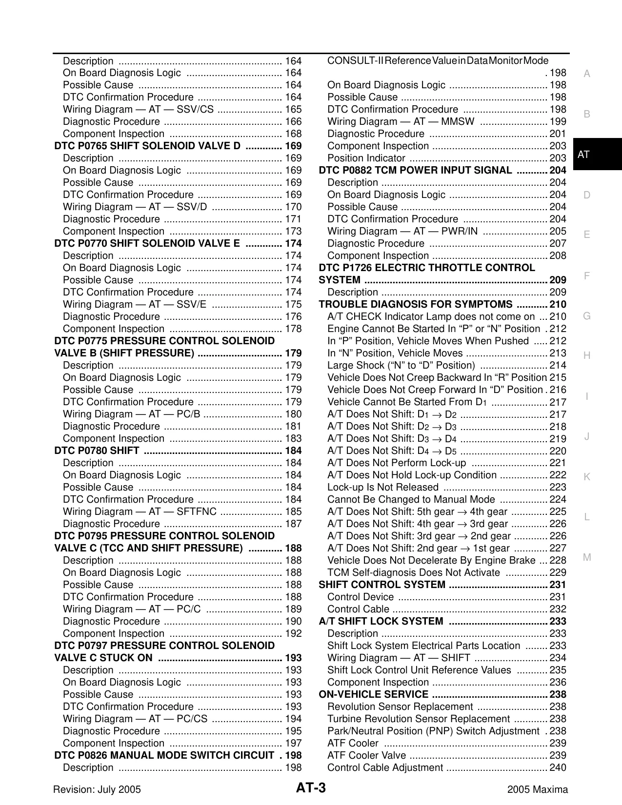 2004-2009 Nissan Maxima Automatic Transaxle manual Preview image 3