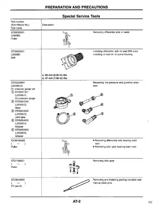 1994-1998 Nissan Quest XE, GXE, SE Automatic Transaxle manual Preview image 4