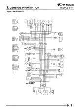 KYMCO PEOPLE S 50/125/200 2005 Service Manual (P/N 4122-LCD2/3/4-S00) – preview page 2