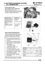 KYMCO PEOPLE S 50/125/200 2005 Service Manual (P/N 4122-LCD2/3/4-S00) – preview page 7