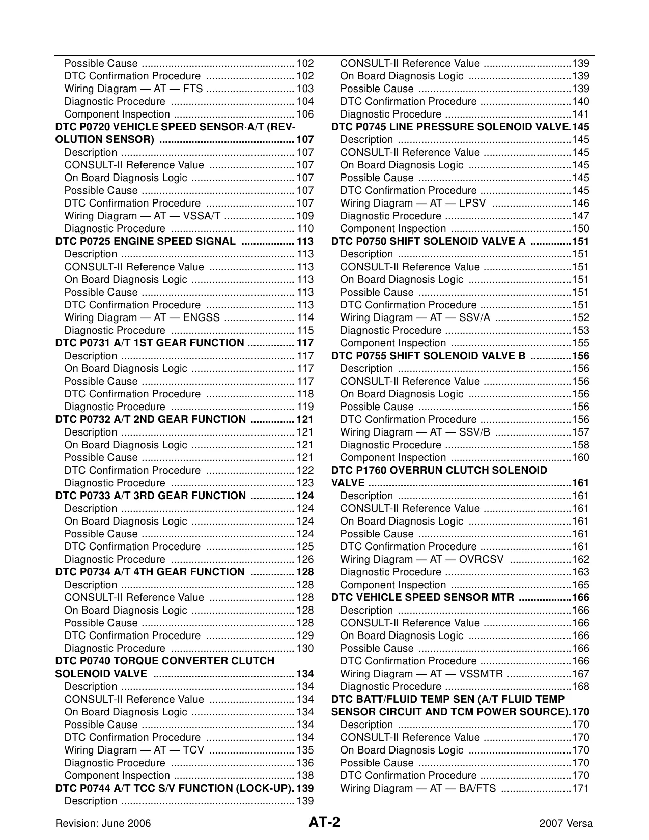 2007-2009 Nissan Versa Automatic Transaxle manual Preview image 2