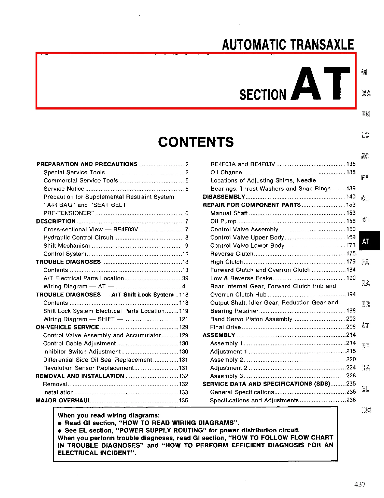 1994-1996 Infiniti G20 Automatic Transaxle manual