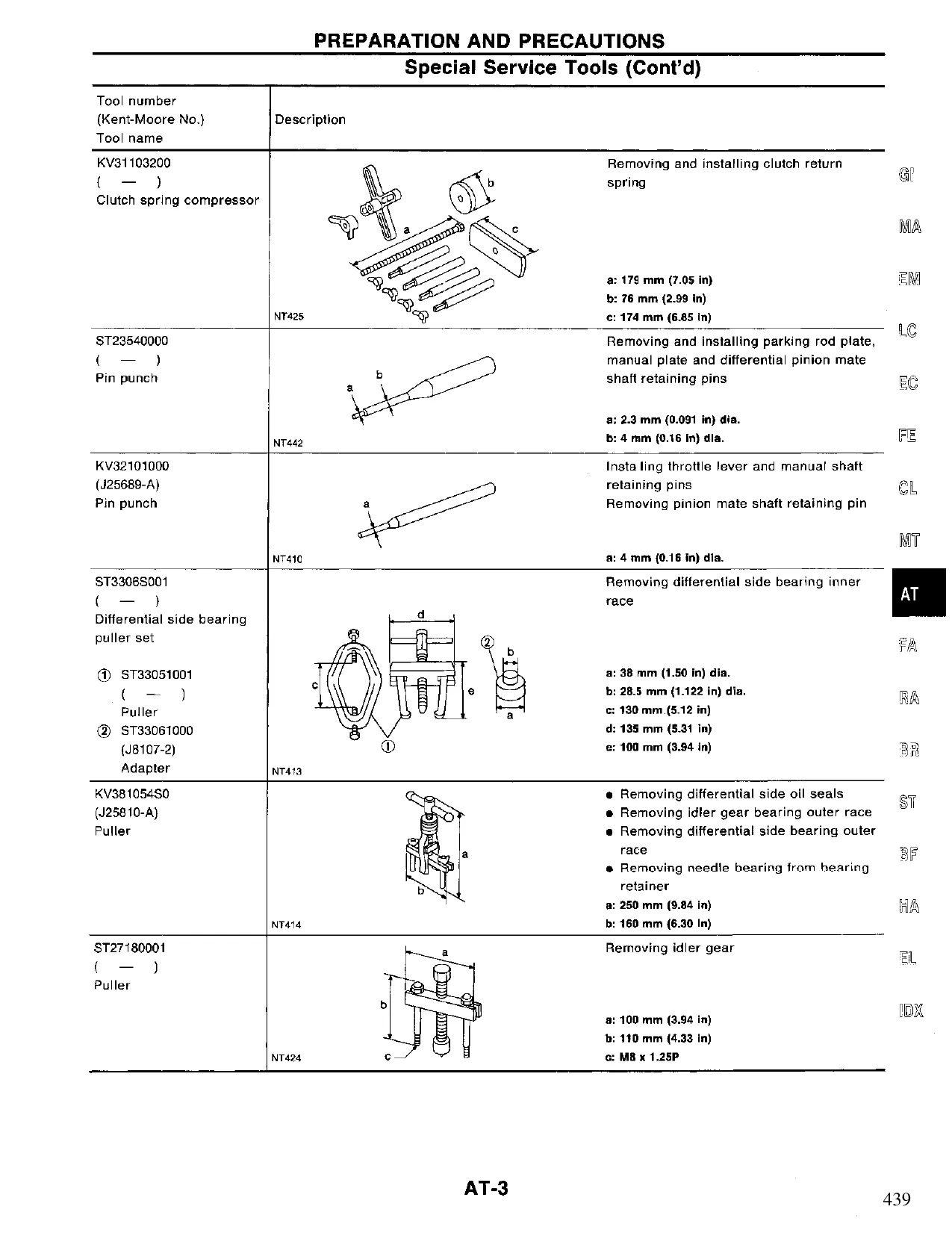 1994-1996 Infiniti G20 Automatic Transaxle manual Preview image 3