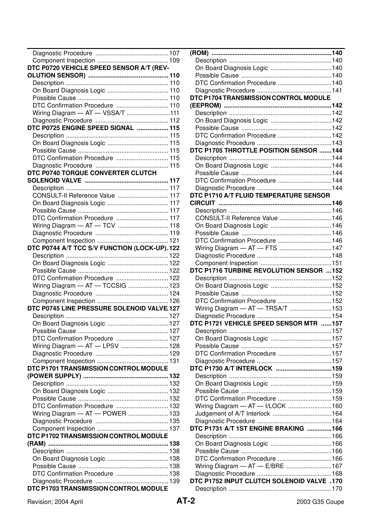 2003-2007 Infiniti G35 Automatic Transmission manual Preview image 2