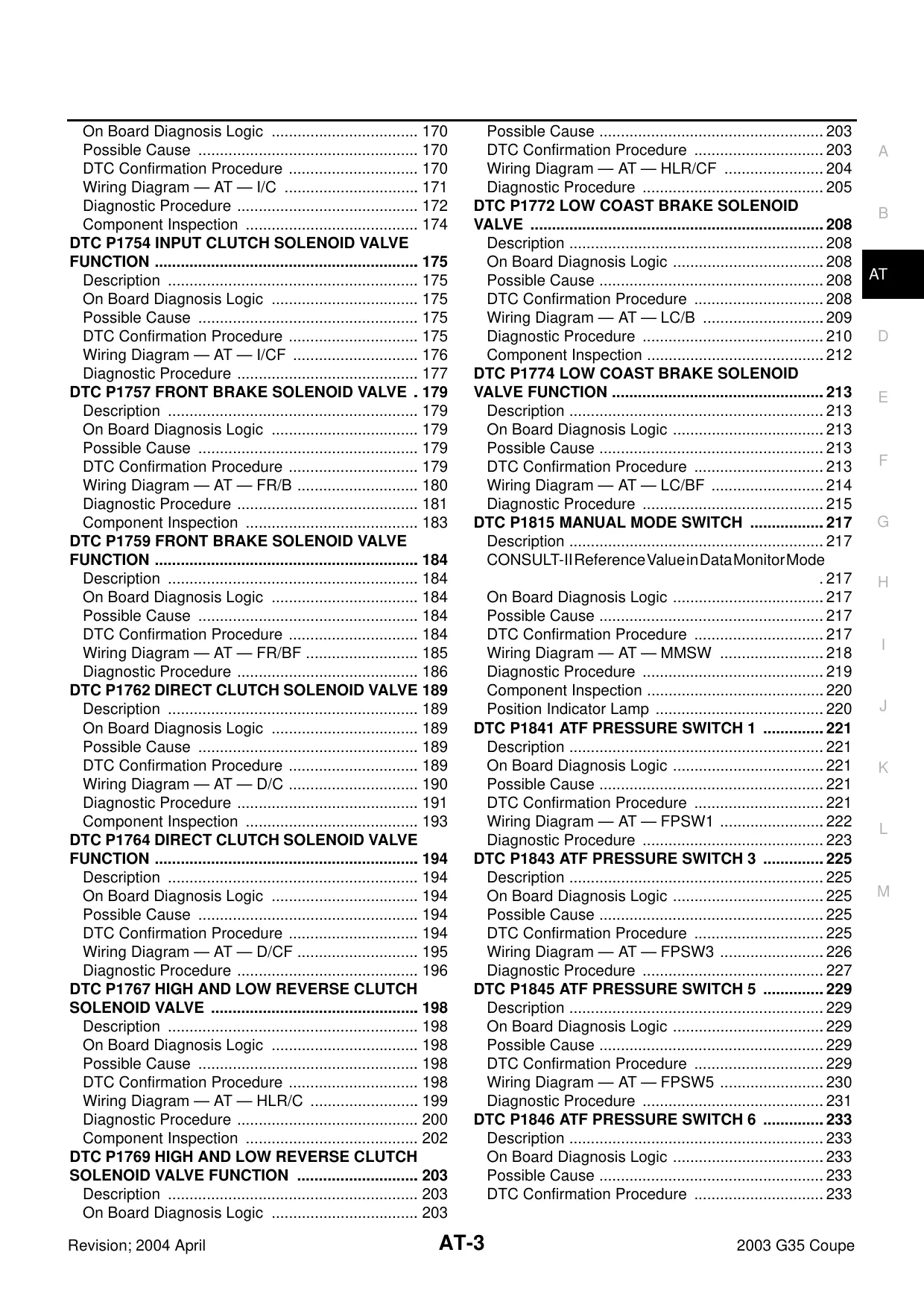 2003-2007 Infiniti G35 Automatic Transmission manual Preview image 3