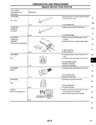 1996-2001 Infiniti I30 Automatic Transaxle manual Preview image 3