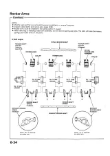 1992–1995 Honda Civic CX, DX, EX, LX, Si, and VX Repair Manual (P/N 61SR300) – preview page 3