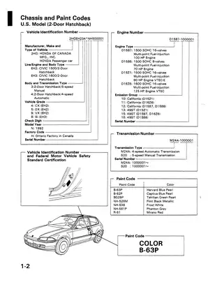 1992-1995 Honda Civic repair manual Preview image 4
