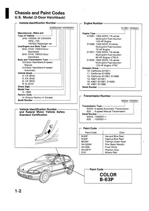Honda 1992-1995 Honda Civic repair manual manual preview page 4 - thumbnail