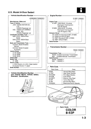 Honda 1992-1995 Honda Civic repair manual manual preview page 5 - thumbnail