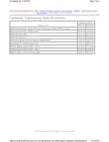 2008–2010 Chevrolet Colorado 4WD Shop Manual (P/N 1542655) – preview page 1