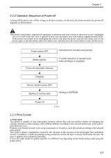 2006 Canon imagePROGRAF iPF600 Factory Service Manual (P/N DU7-1182-000) – preview page 3