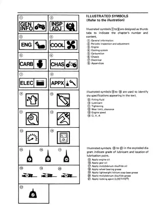 1985-1988 Yamaha Badger 80 YFM80 ATV repair and service manual Preview image 1