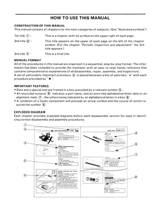 1992-2001 Yamaha Badger 80, YFM80 repair manual Preview image 1