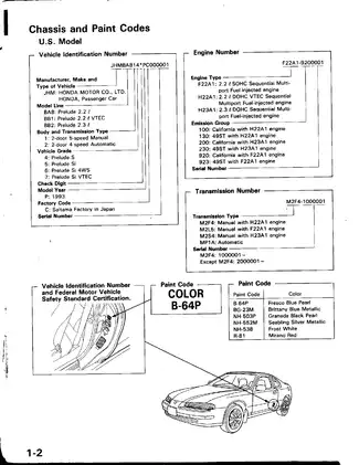 1991-1996 Honda Prelude repair manual Preview image 3