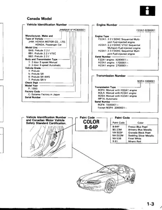 1991-1996 Honda Prelude repair manual Preview image 4
