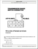 2006 Acura MDX Service & Repair Manual (OEM) – preview page 1