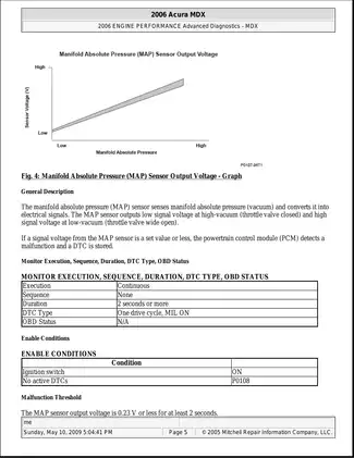 2003-2006 Acura MDX repair manual Preview image 5