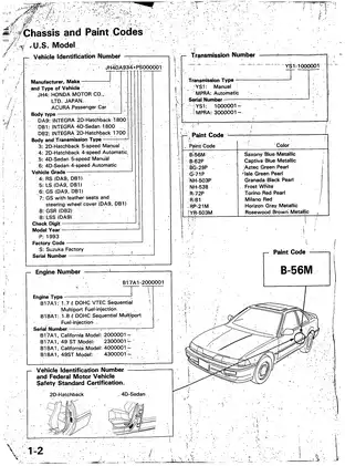 1990-1993 Acura Integra service manual Preview image 4