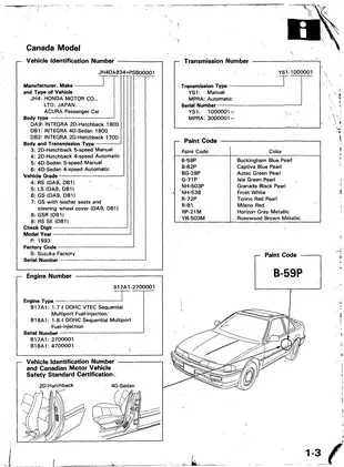 1990-1993 Acura Integra service manual Preview image 5
