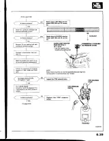 1994–1997 Acura Integra Repair Manual (P/N 311-XXXXXX) – preview page 4