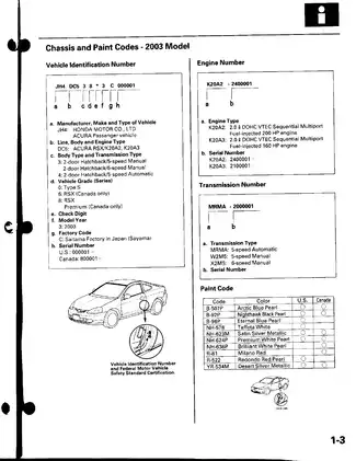 2002-2006 Acura RSX repair and service manual Preview image 4