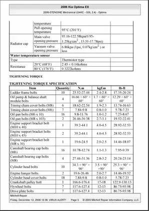 2006-2008 Kia Optima repair manual Preview image 5