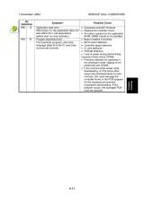2003 Xerox K-C2 Service Manual (P/N 001874MIU) – preview page 6