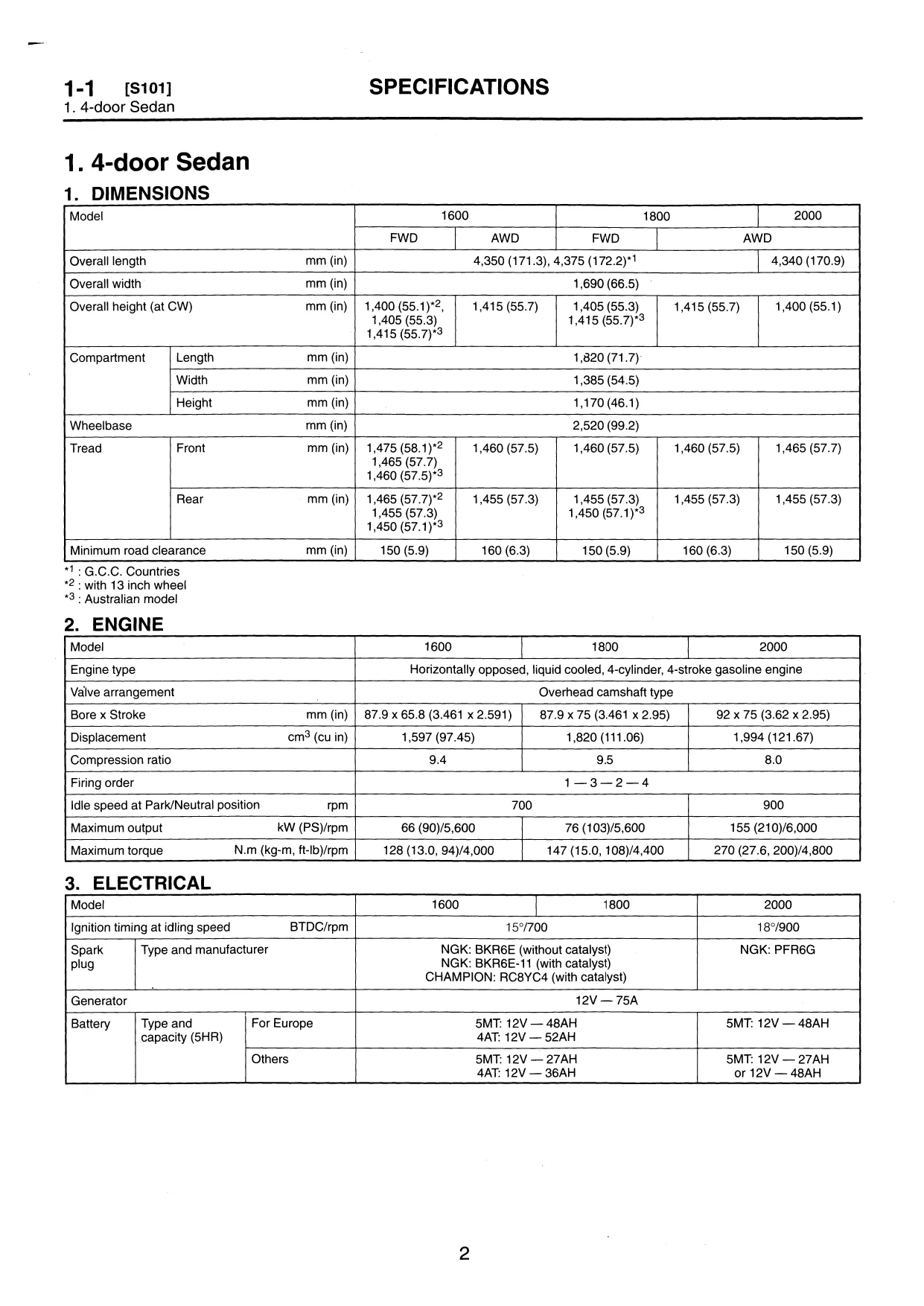 1993-1996 Subaru Impreza repair manual Preview image 5