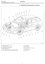 1993–1996 Subaru Impreza Factory Service Manual – preview page 7