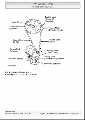2000-2005 Hyundai Accent service manual Preview image 2