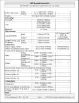 2007–2008 Hyundai Elantra Factory Service Manual (P/N A2HSE-U65A1) – preview page 2