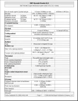 2007–2008 Hyundai Elantra Factory Service Manual (P/N A2HSE-U65A1) – preview page 4