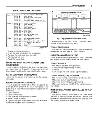 1994-1996 Dodge Dakota service manual Preview image 5