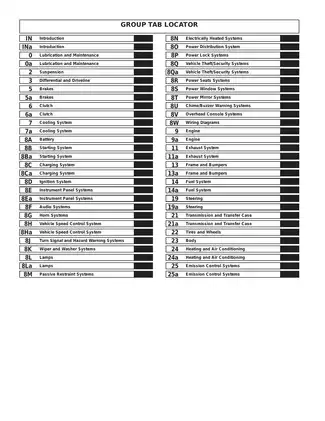 2000 Jeep Grand Cherokee Electronic Service manual Preview image 3