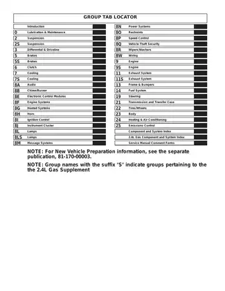 2002-2003 Jeep Liberty service manual Preview image 3