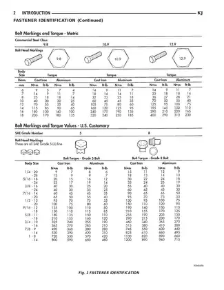 2002-2003 Jeep Liberty service manual Preview image 5