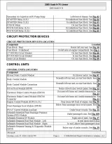 Saab 9-7X 2005–2007 OEM Service Manual (P/N 15863676 A) – preview page 2