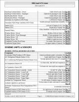 Saab 9-7X 2005–2007 OEM Service Manual (P/N 15863676 A) – preview page 4