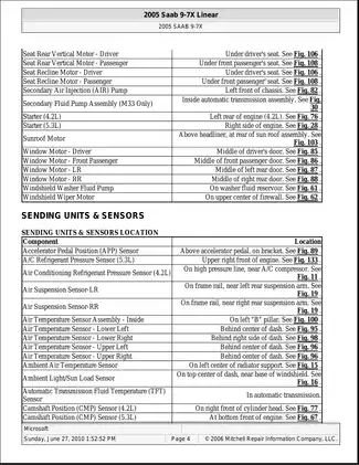 2005-2007 Saab 9-7X repair manual Preview image 4